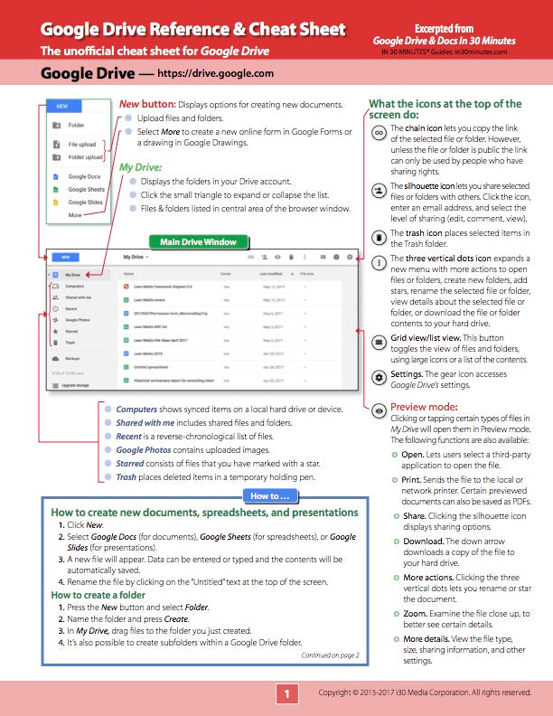 Google Drive Cheat Sheet