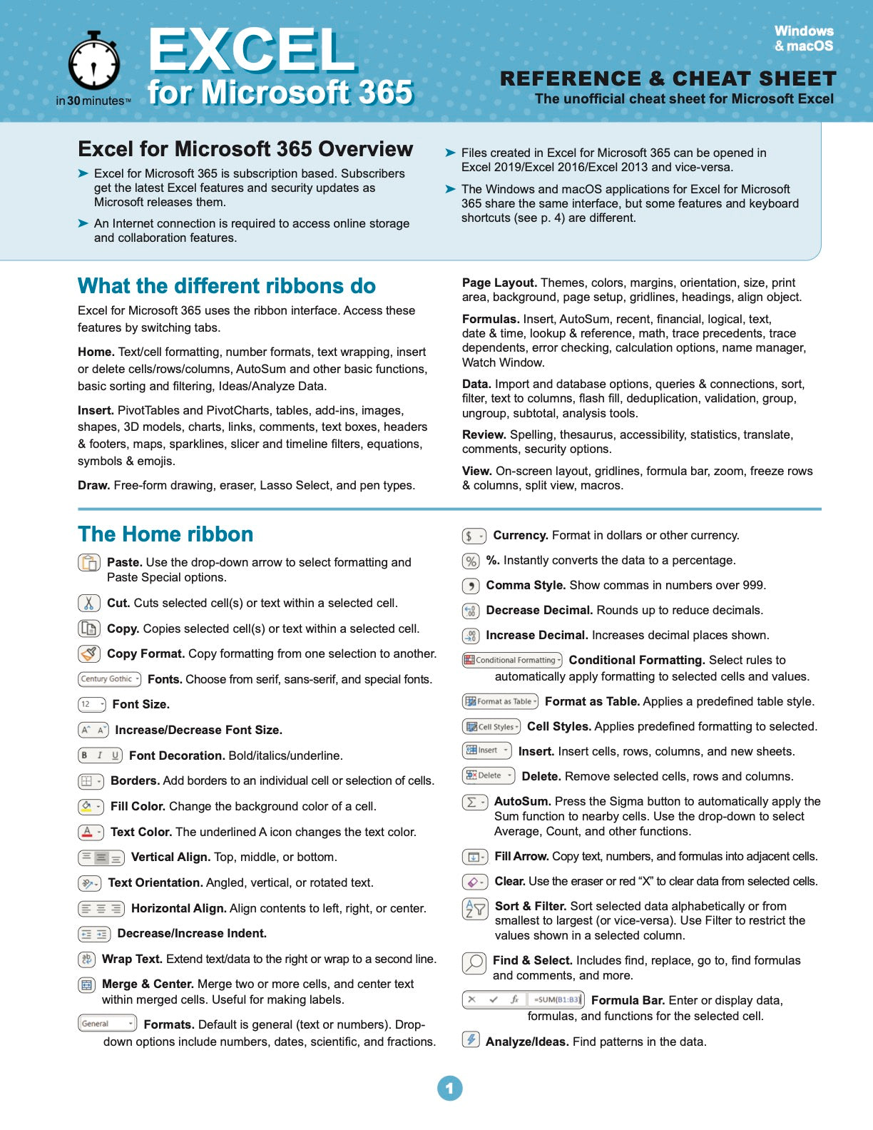 Microsoft Office Cheat Sheet 5-Pack (Windows/macOS)