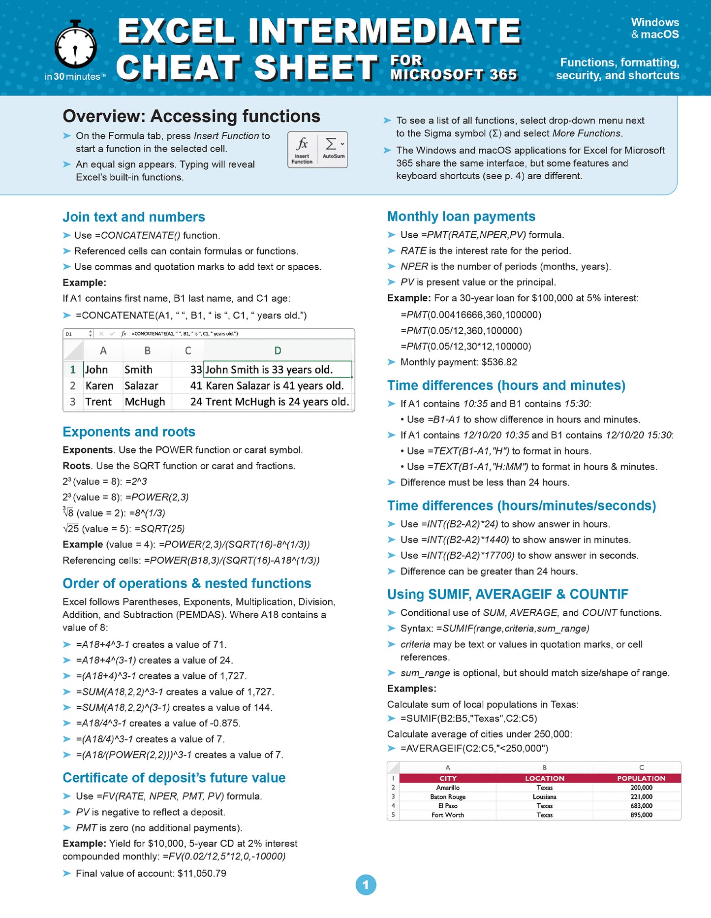 Microsoft Office Cheat Sheet 5-Pack (Windows/macOS)