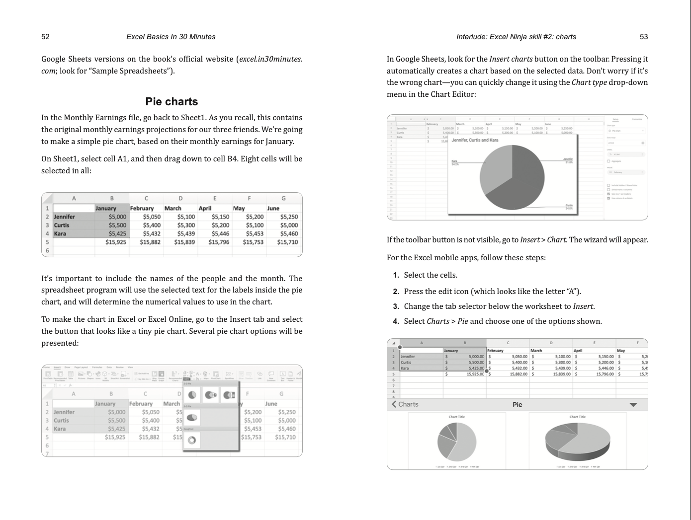 Excel Basics In 30 Minutes: The beginner's guide to Microsoft Excel, Excel Online, and Google Sheets