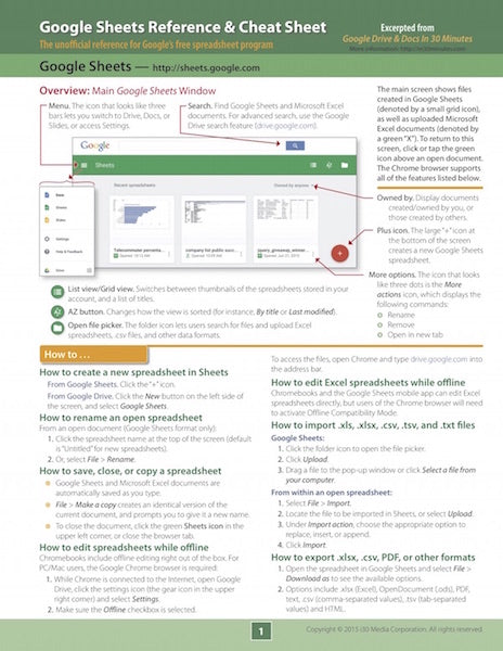 Google Sheets Cheat Sheet