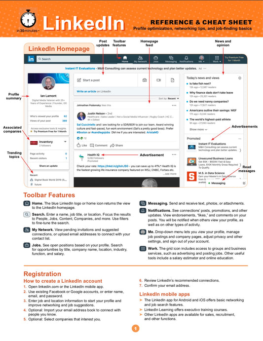 LinkedIn Cheat Sheet