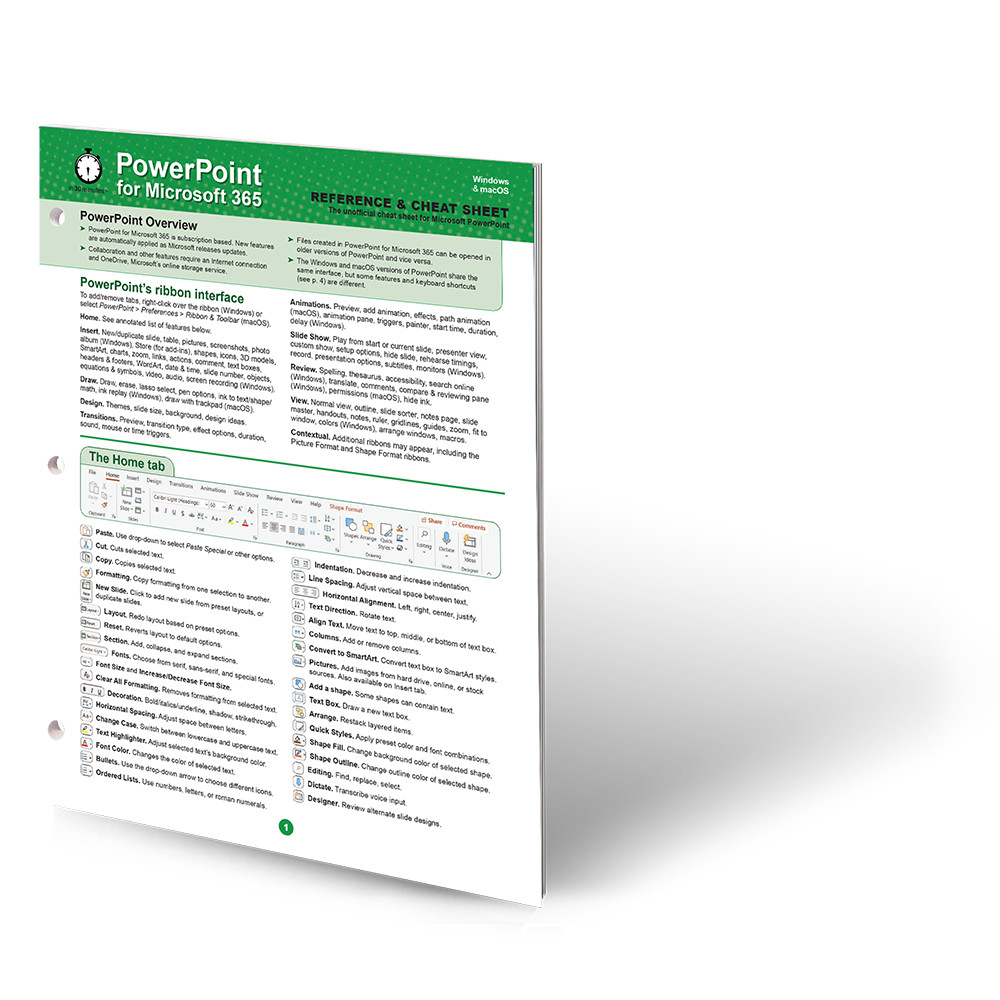 PowerPoint for Microsoft 365 Cheat Sheet