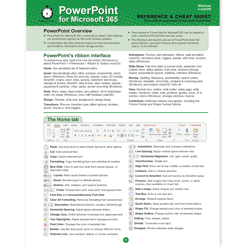 PowerPoint for Microsoft 365 Cheat Sheet