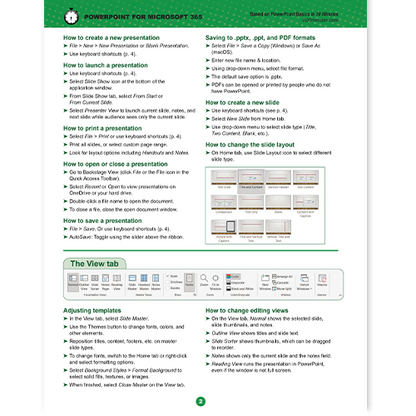 PowerPoint for Microsoft 365 Cheat Sheet