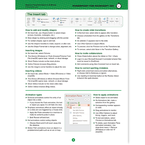 PowerPoint for Microsoft 365 Cheat Sheet