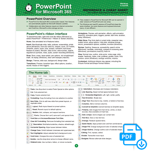 PowerPoint for Microsoft 365 Cheat Sheet