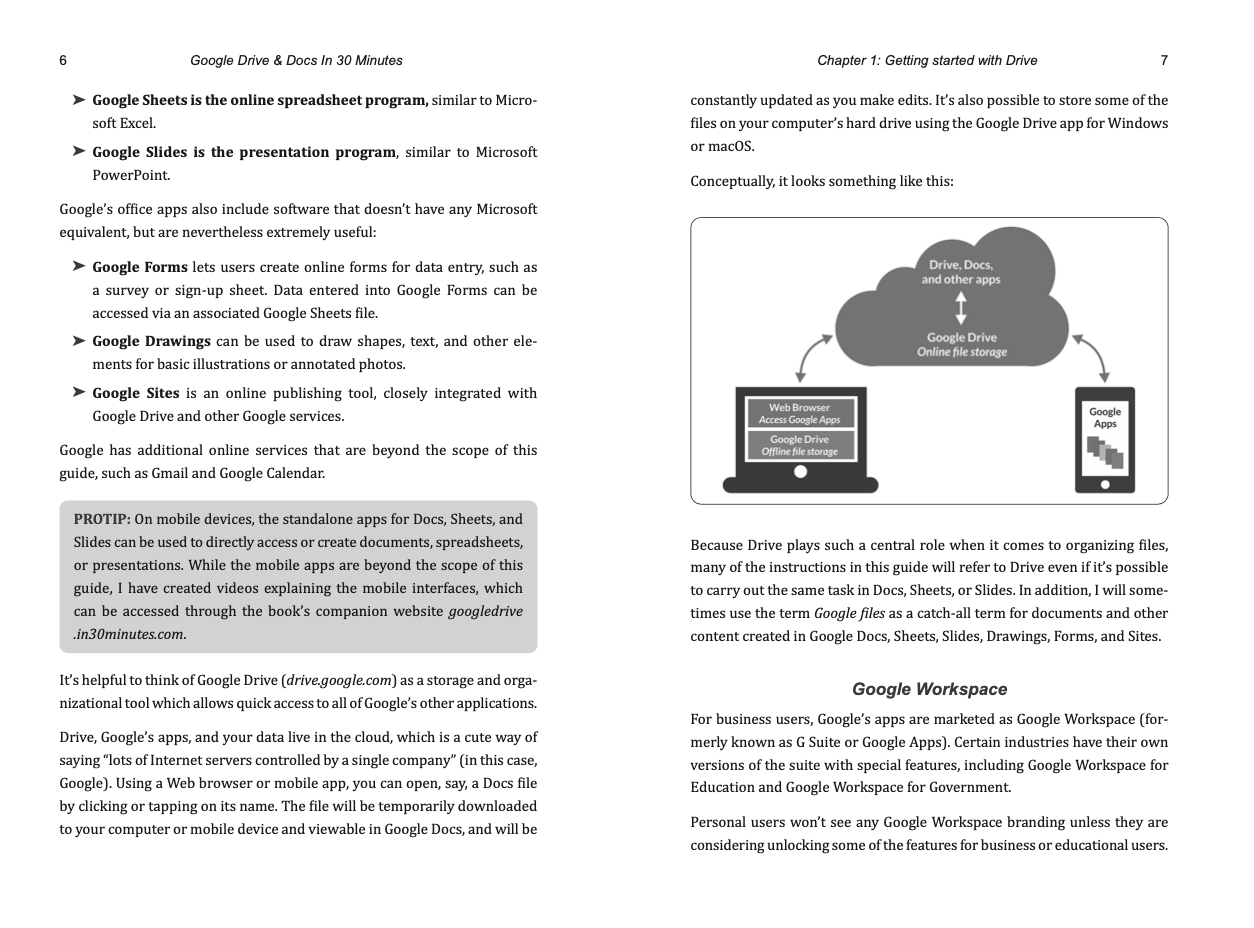 Google Drive and Docs In 30 Minutes: The unofficial guide to Google Drive, Docs, Sheets & Slides