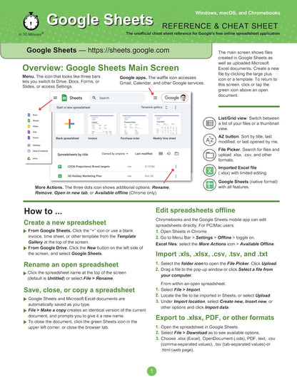 Google Sheets Cheat Sheet