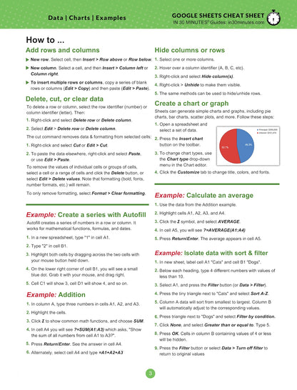 Google Sheets Cheat Sheet