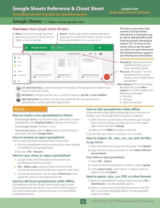 Google Workspace 5-Pack: Drive, Docs, Sheets & More!