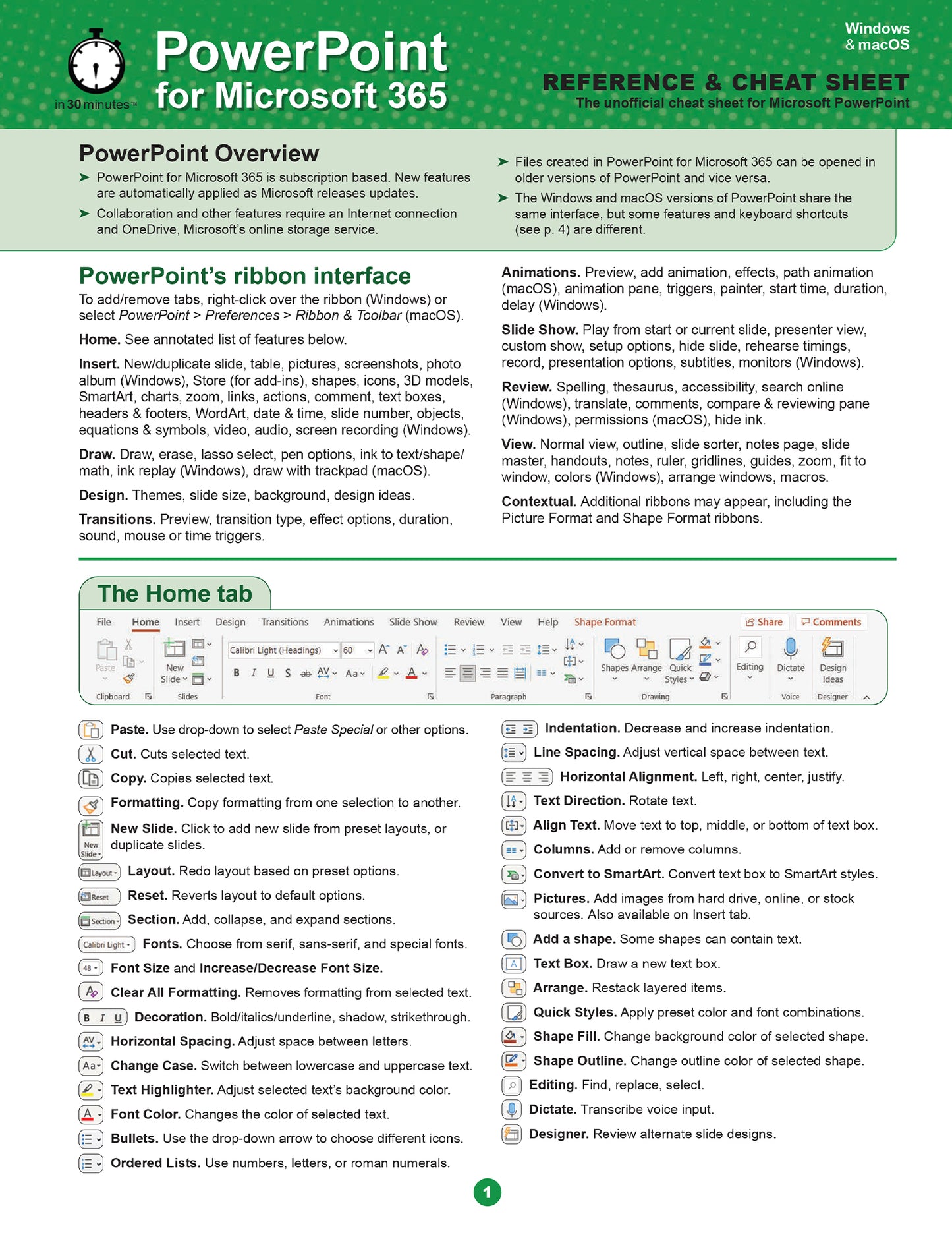 Microsoft Office Cheat Sheet 5-Pack (Windows/macOS)