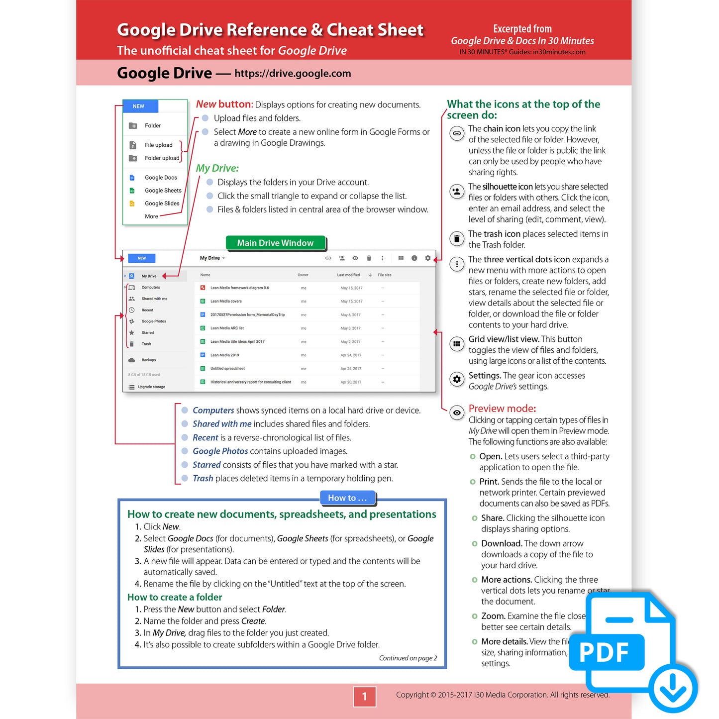 Google Drive Cheat Sheet