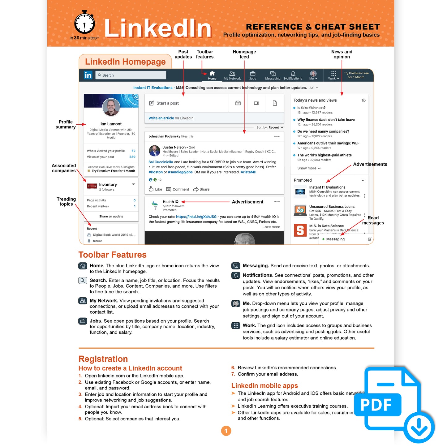 LinkedIn Cheat Sheet