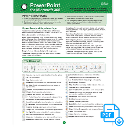 PowerPoint for Microsoft 365 Cheat Sheet
