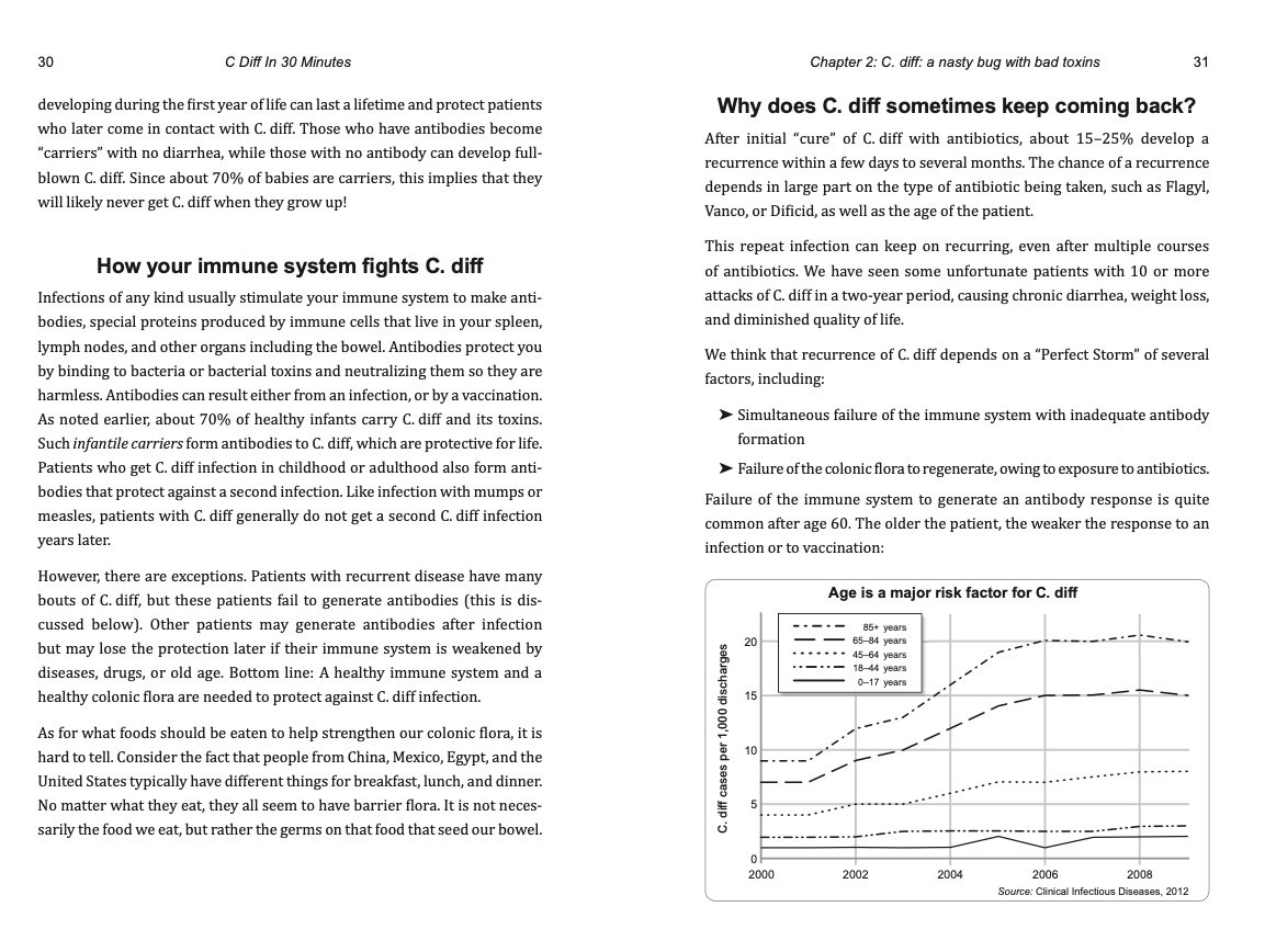 C. Diff In 30 Minutes (2nd Edition)