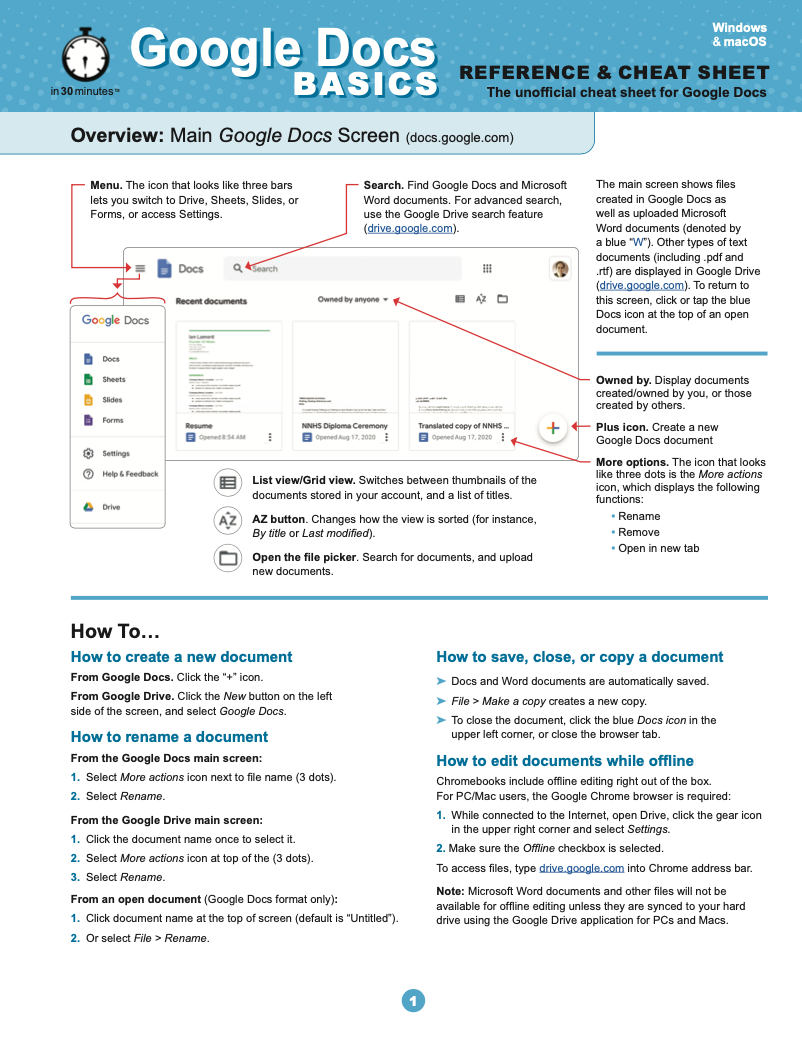 Google Docs Cheat Sheet