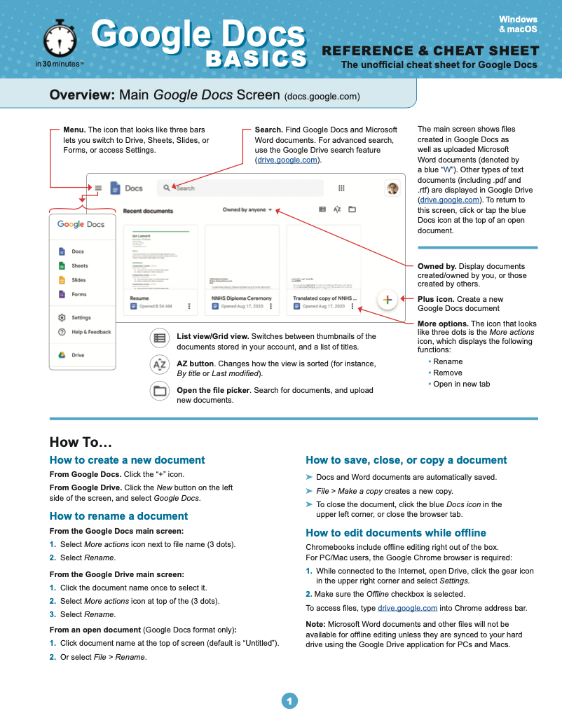 Google Home Commands Cheat Sheet by neckwrestler - Download free from  Cheatography - : Cheat Sheets For Every Occasion