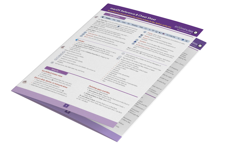 macOS Cheat Sheet